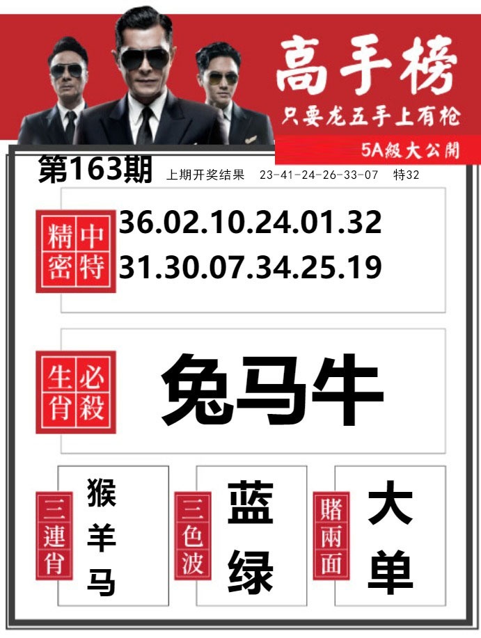 163期金牛高手榜[图]